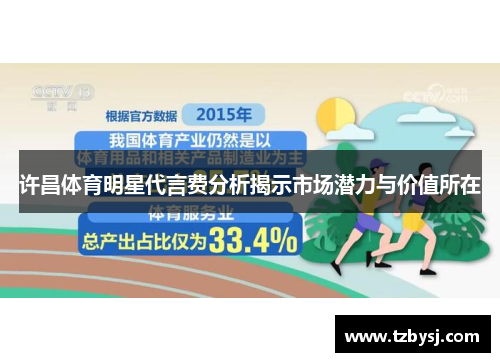 许昌体育明星代言费分析揭示市场潜力与价值所在