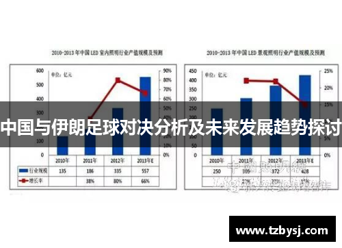 中国与伊朗足球对决分析及未来发展趋势探讨